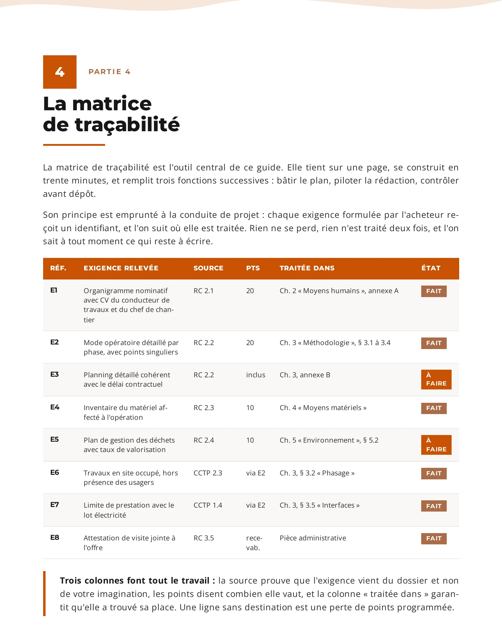 Exemple de matrice de traçabilité des exigences d'un mémoire technique